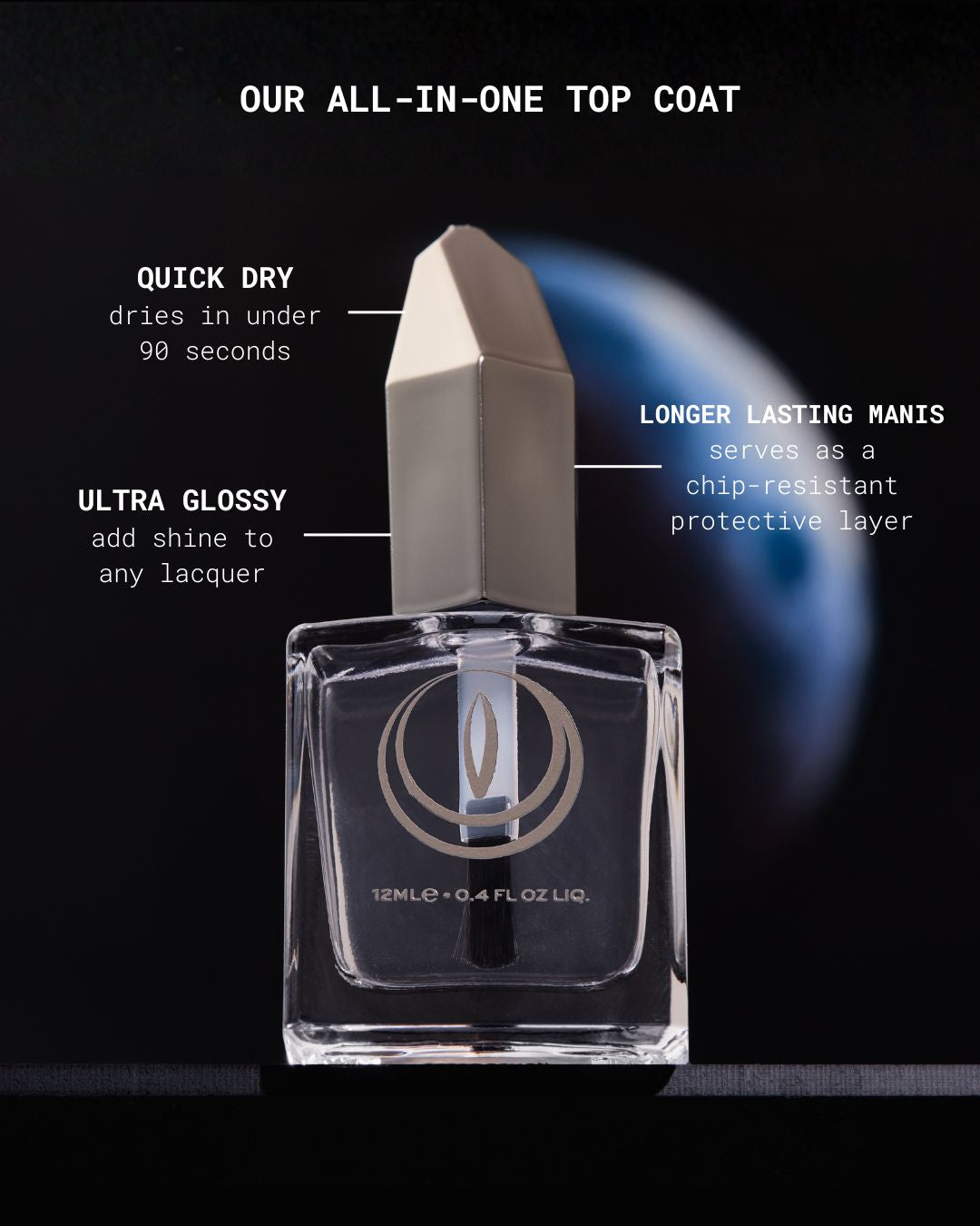 Speed Demon Top Coat preview